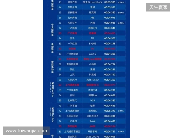 2026 ACLXCS2公开预选赛报名正式开启！三大区域同步开战